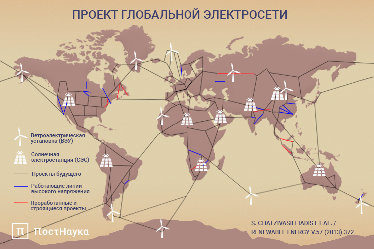 Интерактивная карта электросетей